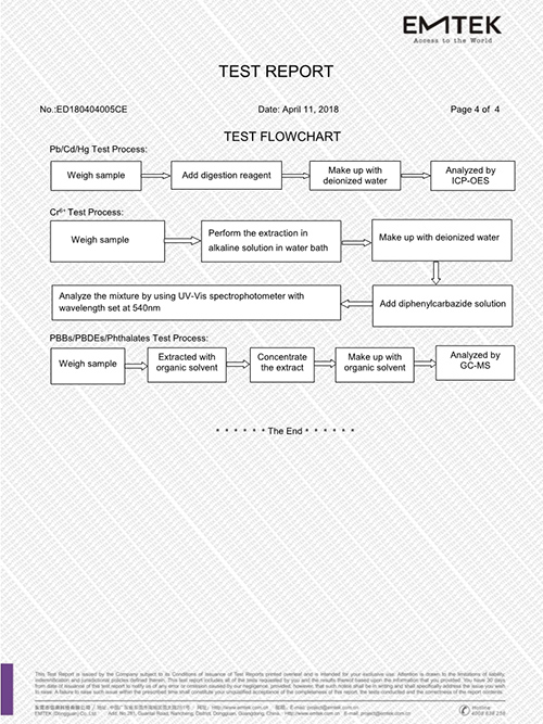 貝塔科技-沖壓油701檢測(cè)